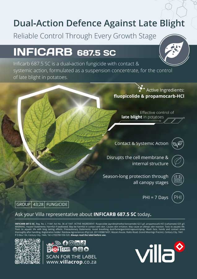 INFICARB 687.5 SC- Potatoes